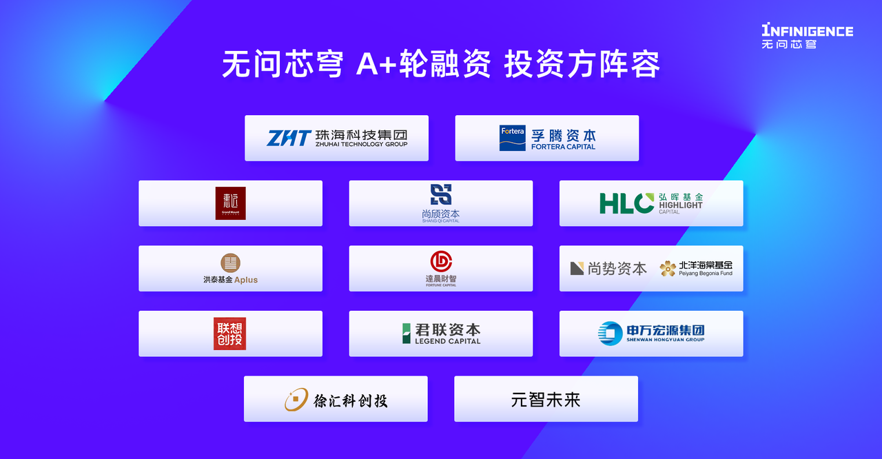 無問芯穹完成(cheng)近5億元A+輪融資(zi) | 達晨Family