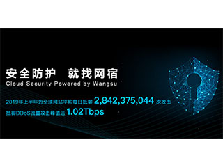 網宿科(ke)技(ji)